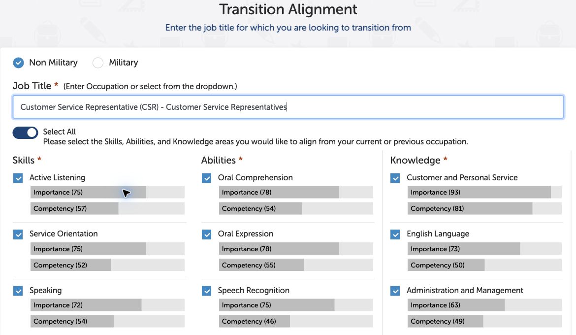 Civilian occupation alignment with selectable skills, abilities, and knowledge